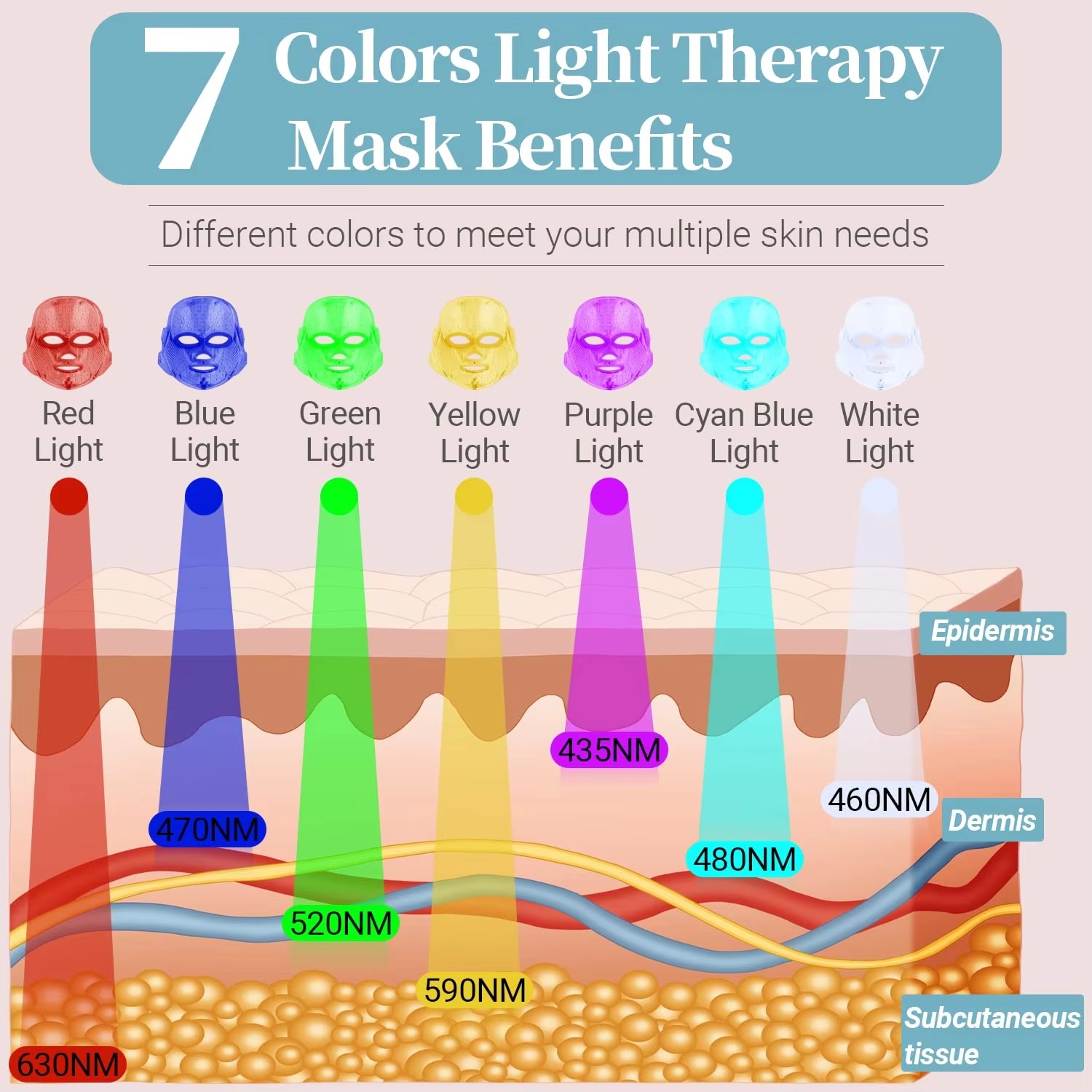 Beauty Mask Device (4)