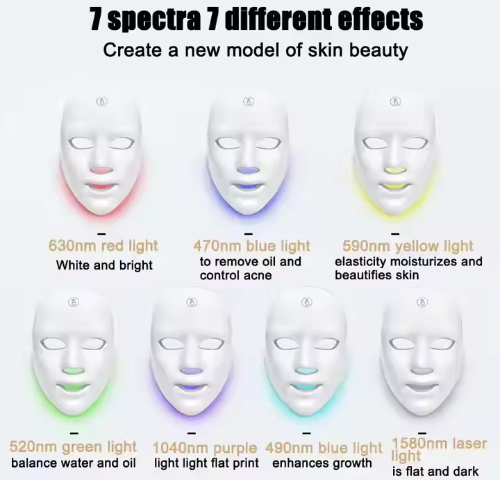 Beauty Mask Device (7)