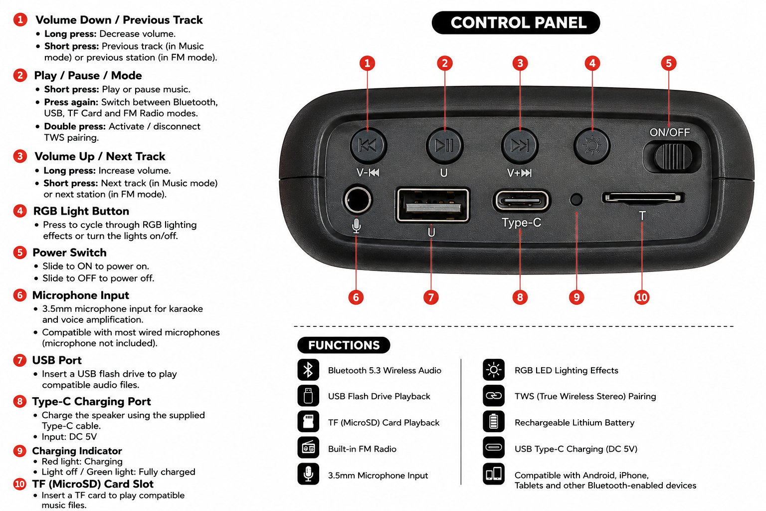 BLUETOOTH SPEAKER INSTRUCTIONS